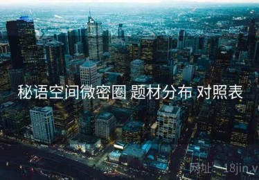 秘语空间微密圈 题材分布 对照表